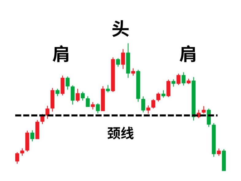下载黄金交易平台